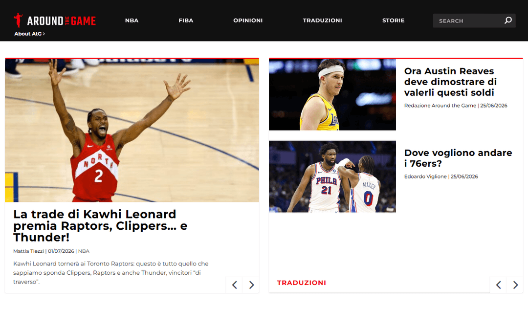 aroundthegame.com publisher screenshot