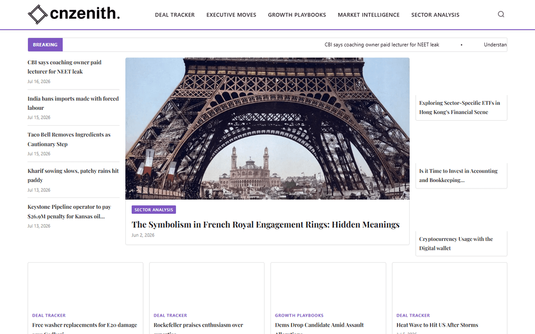 cnzenith.com publisher screenshot