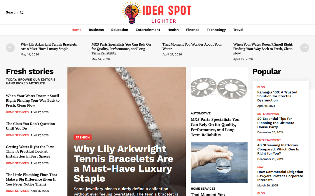 ideaspotlighter.com publisher screenshot