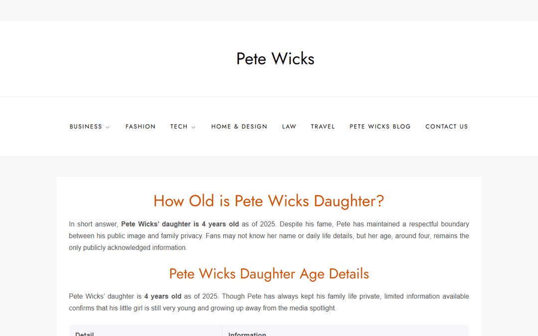 petewicks.co.uk publisher screenshot