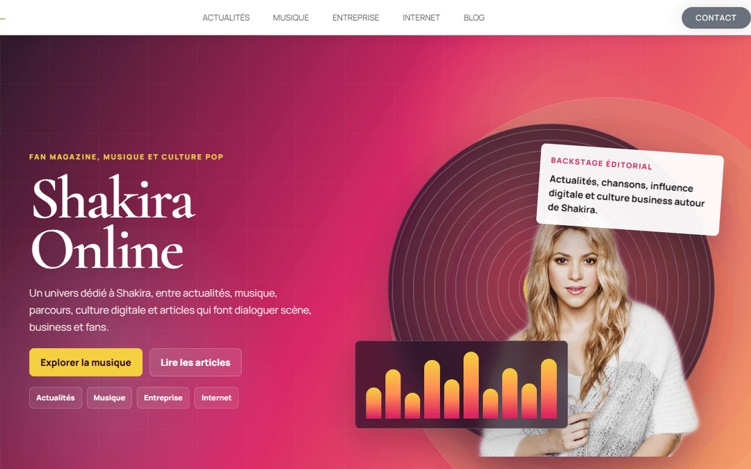 Capture d'écran de l'éditeur shakira-online.fr