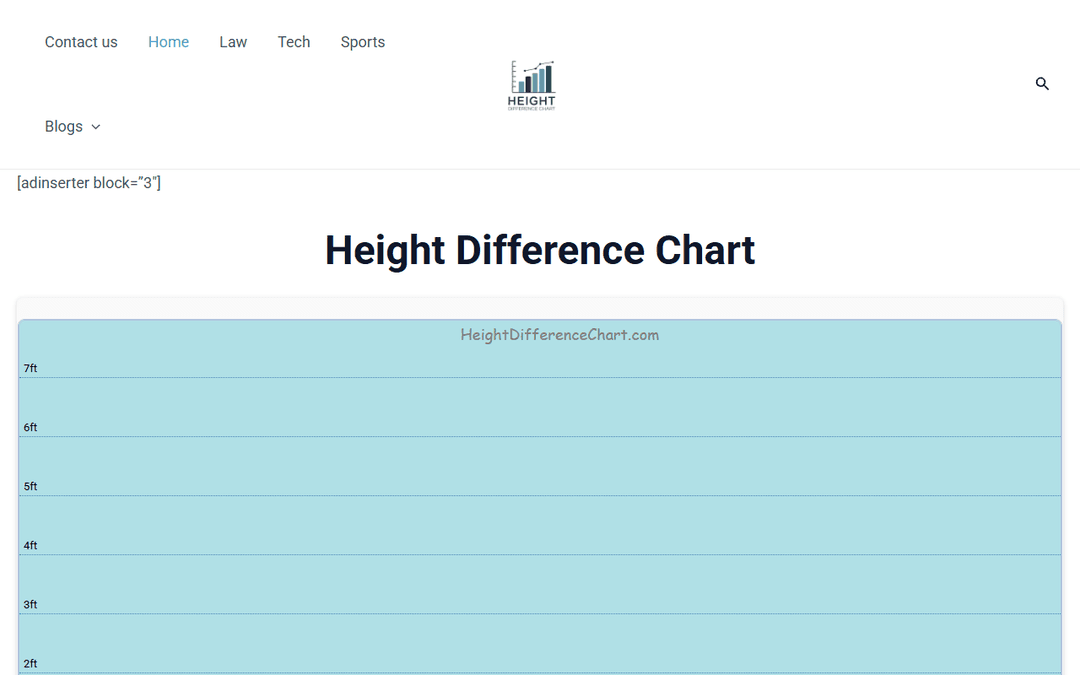 heightdifferencechart.com publisher screenshot
