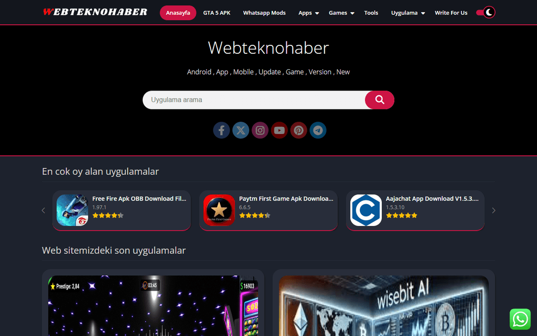 webteknohaber.org publisher screenshot