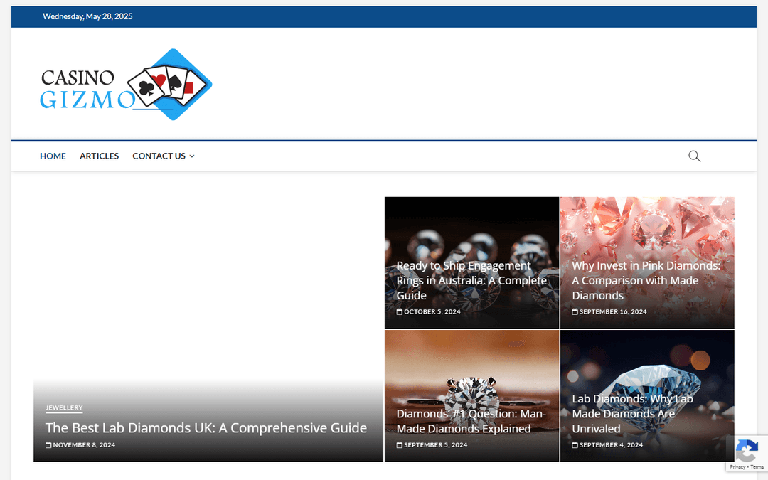 casinogizmo.com publisher screenshot
