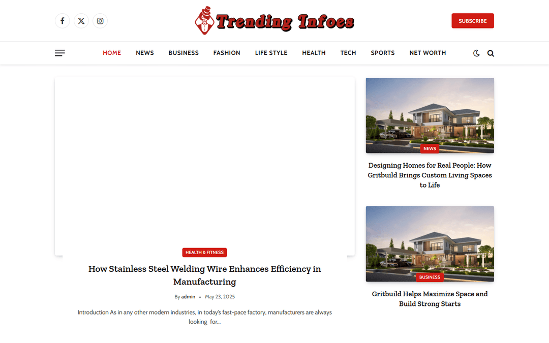 trendinginfoes.com publisher screenshot