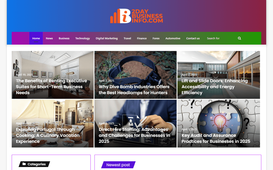 2daybusinessinfo.com publisher screenshot