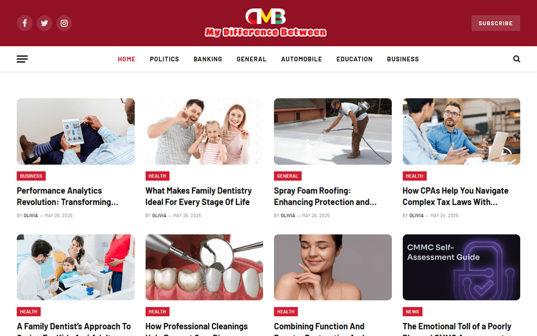 mydifferencebetween.com publisher screenshot