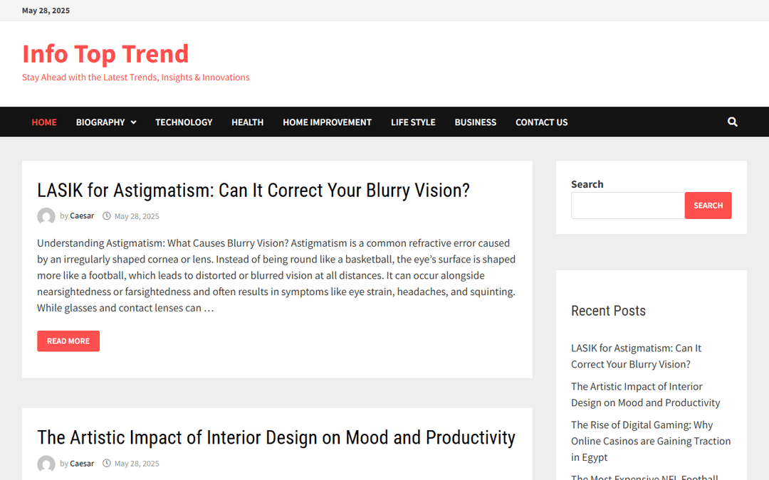 infotoptrend.com publisher screenshot