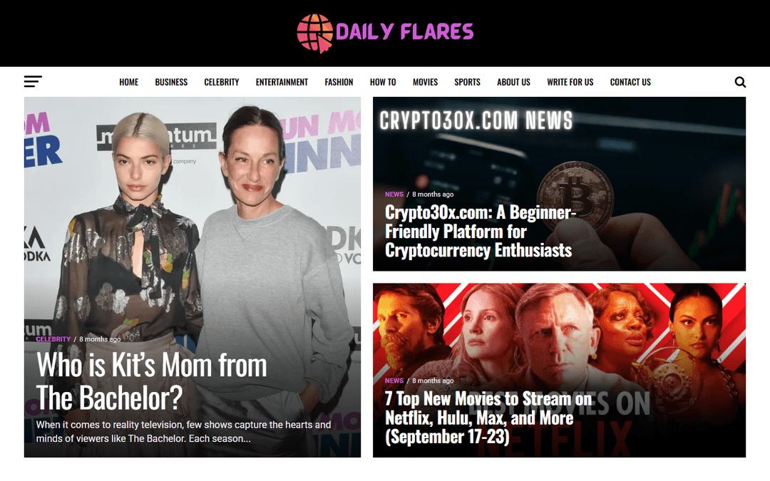 dailyflares.com publisher screenshot