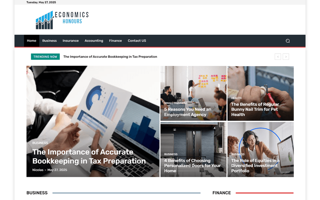 economicshonours.com publisher screenshot