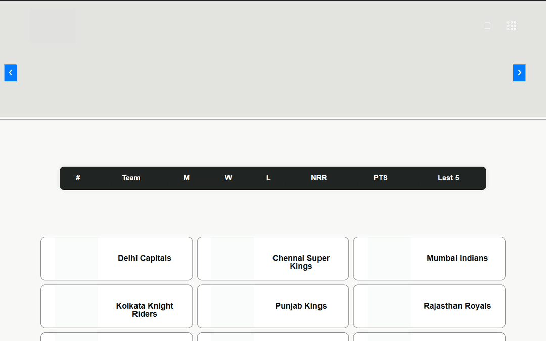 iplworldcup.com publisher screenshot