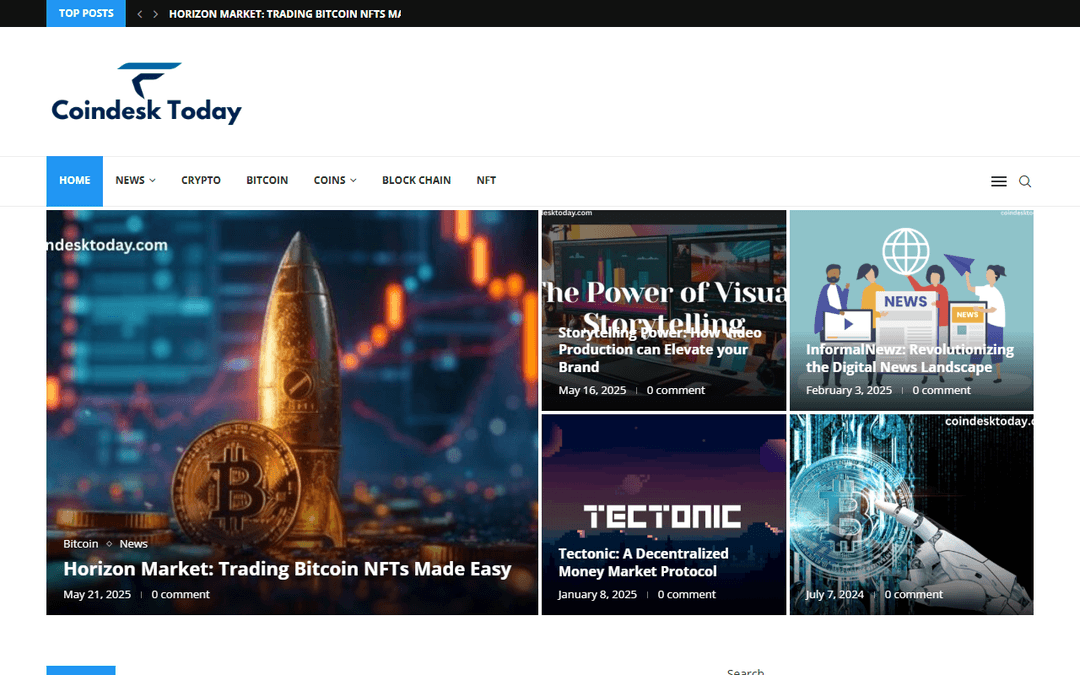 coindesktoday.com publisher screenshot