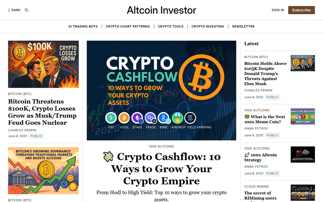 altcoininvestor.com publisher screenshot