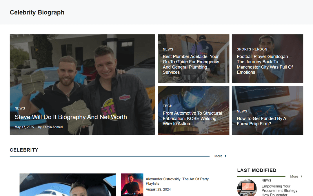 celebritybiograph.com publisher screenshot