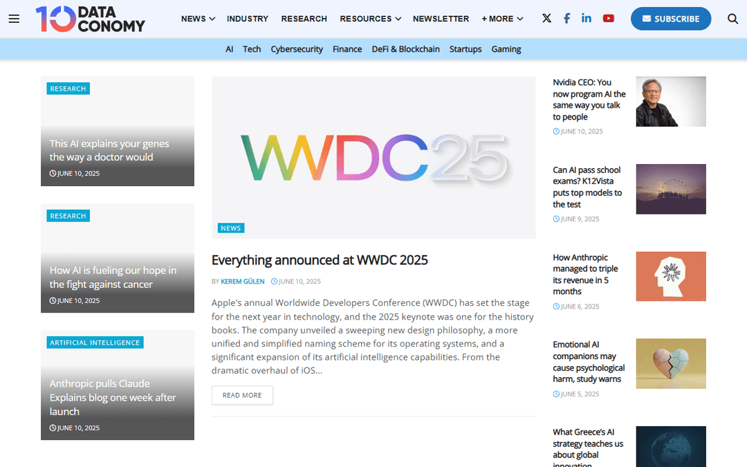 dataconomy.com publisher screenshot