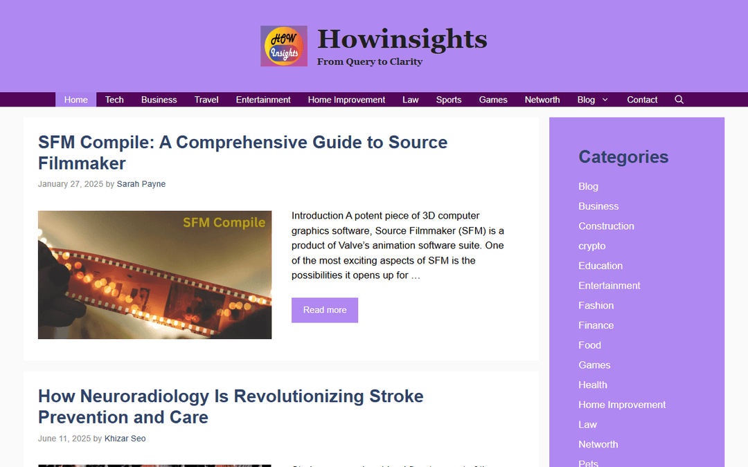 howinsights.com publisher screenshot