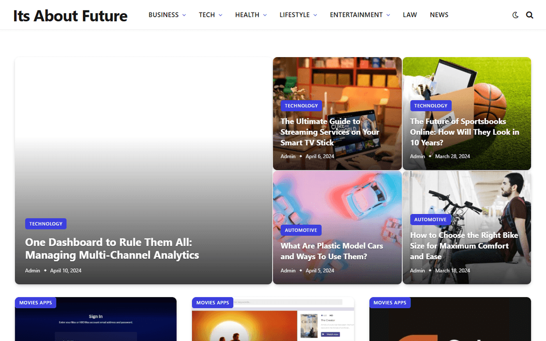 itsaboutfuture.com publisher screenshot
