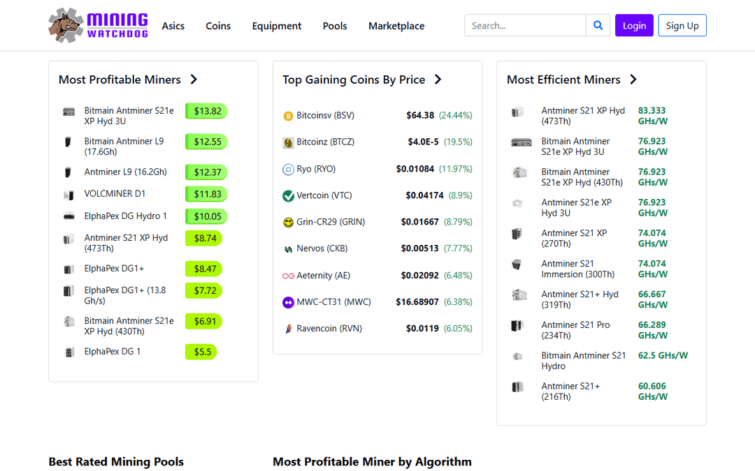 miningwatchdog.com publisher screenshot