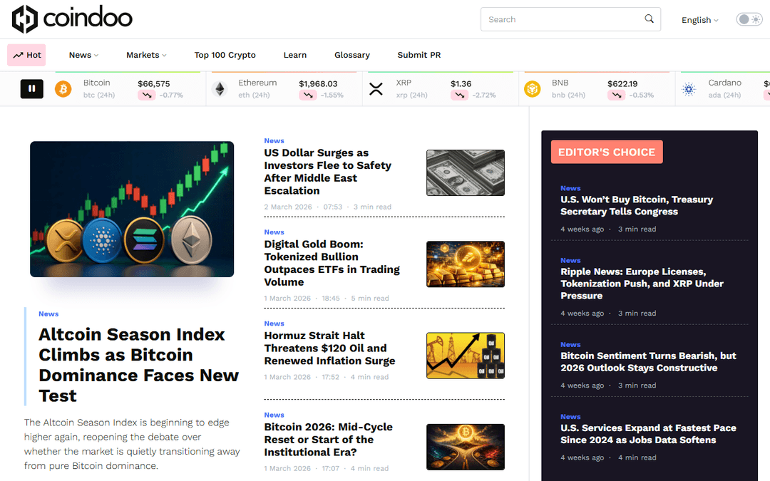 coindoo.com publisher screenshot