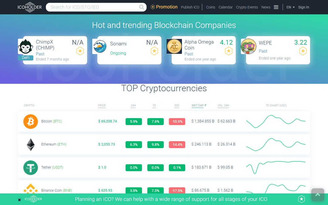 icoholder.com publisher screenshot