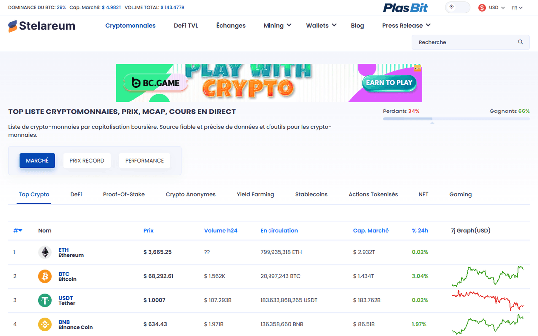 stelareum.io publisher screenshot
