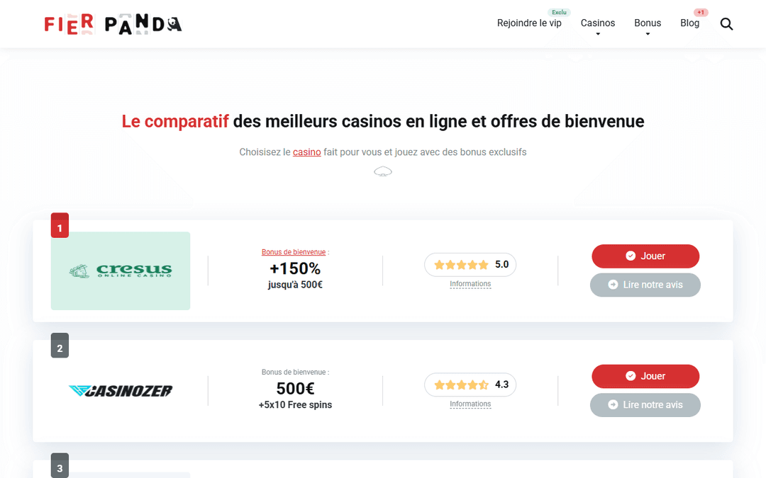fier-panda.fr publisher screenshot