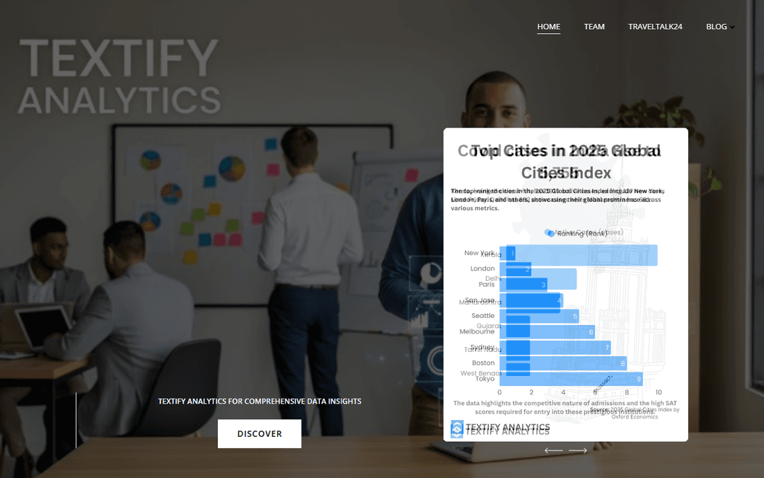 textify.ai publisher screenshot