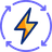 Energy & Industry