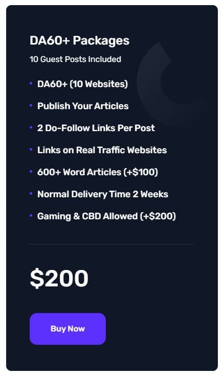 لقطة شاشة للناشر DA60+ Guest Posting Package (10 Guest Posts Included)