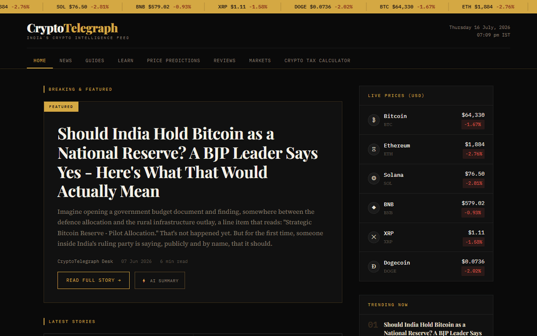 cryptotelegraph.in publisher screenshot