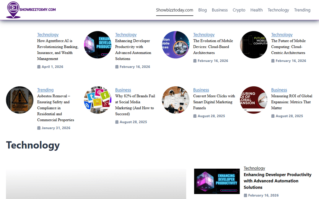 showbizztodayz.com publisher screenshot