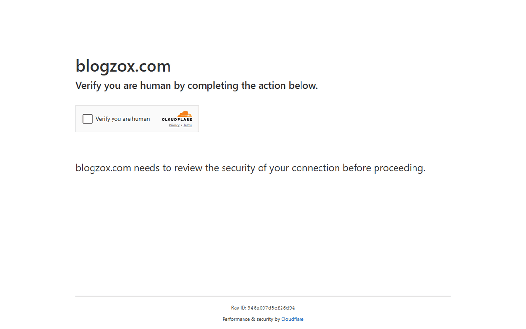 blogzox.com publisher screenshot