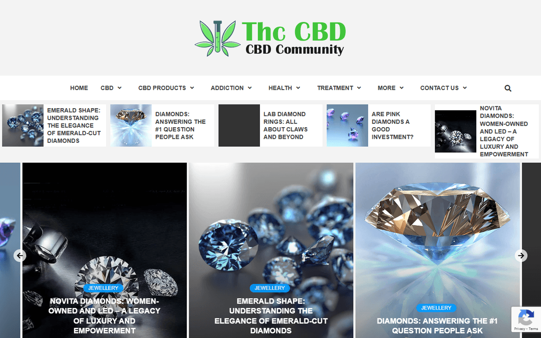 thccbd.us publisher screenshot