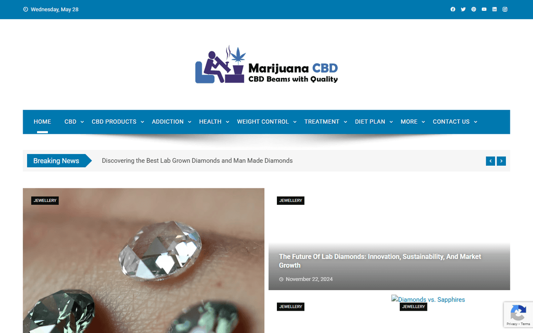 marijuanacbd.xyz publisher screenshot