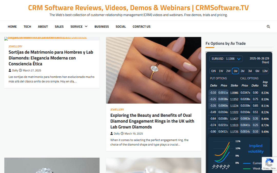 crmsoftware.tv publisher screenshot