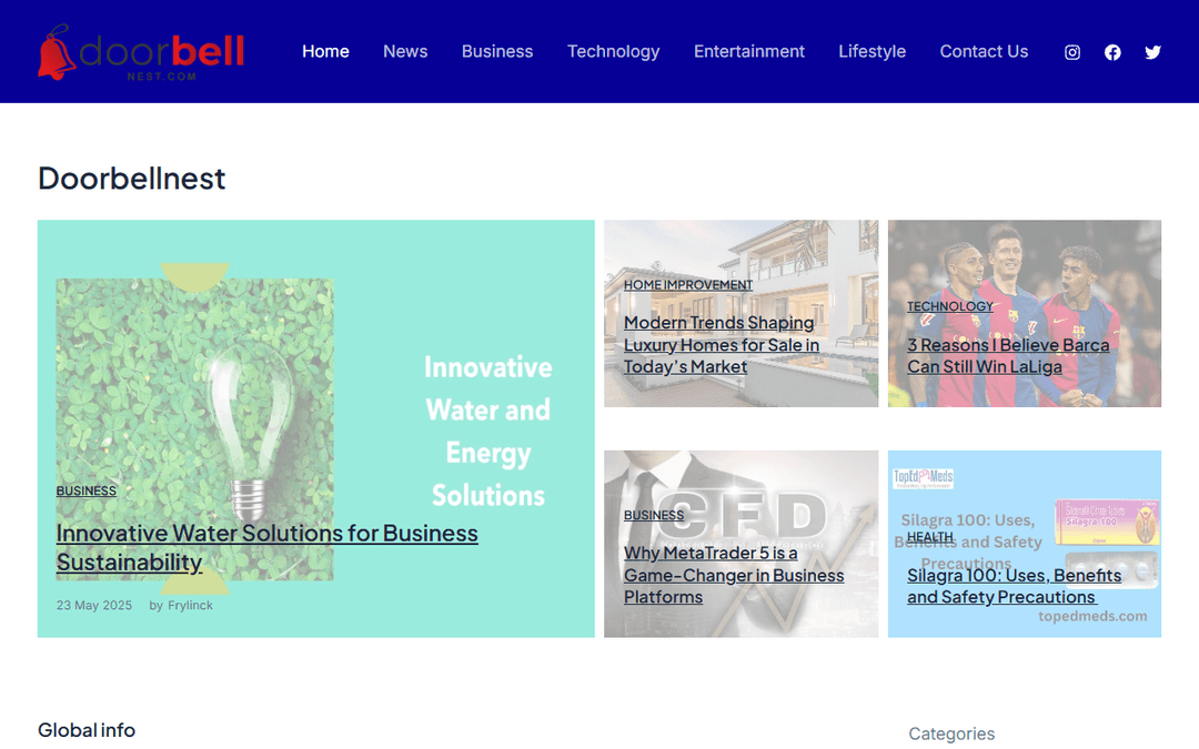 doorbellnest.com publisher screenshot