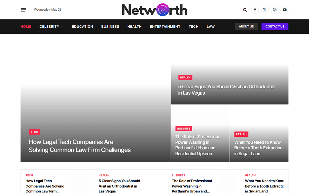 networthexactly.com publisher screenshot