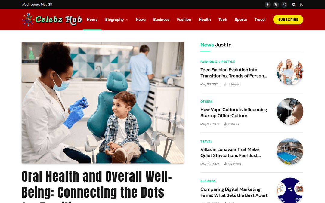 celebzhub.com publisher screenshot