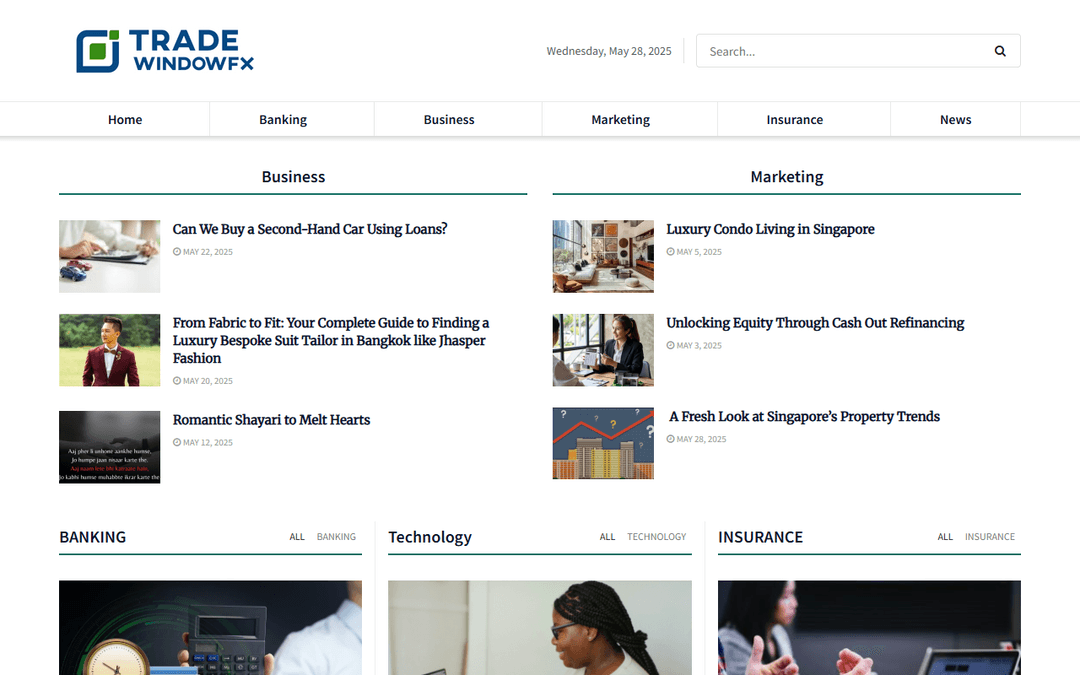 tradewindowfx.com publisher screenshot