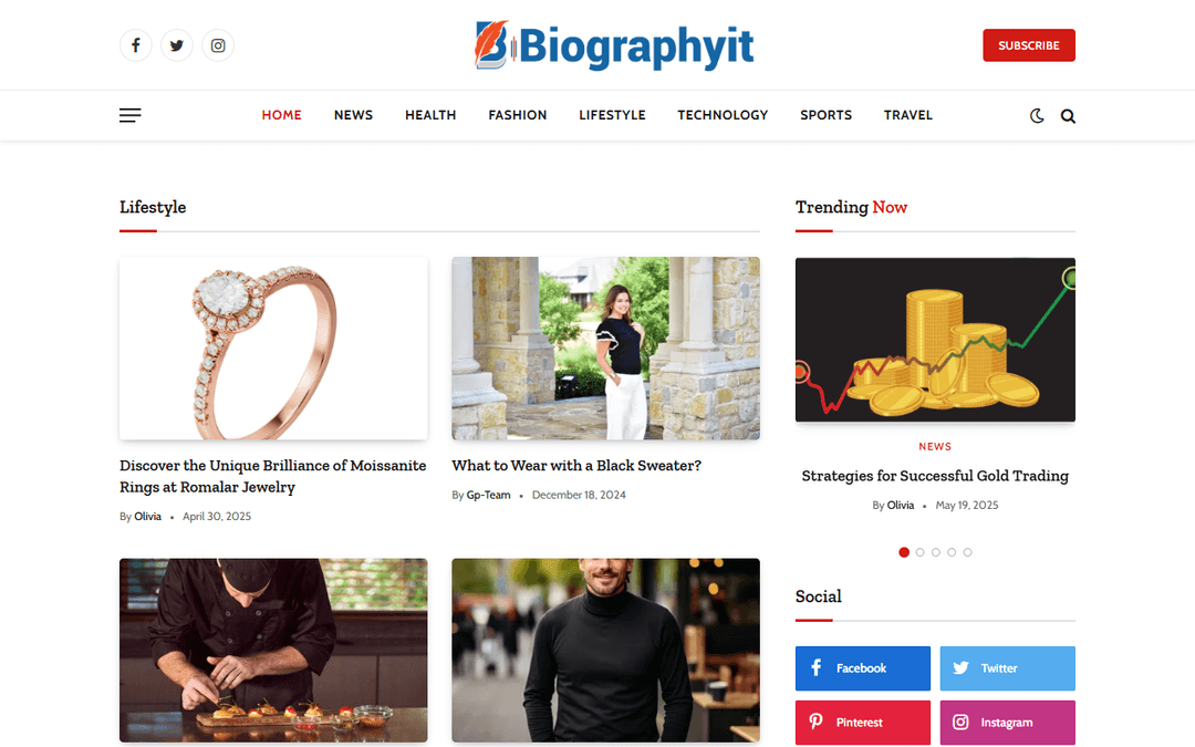 biographyit.com publisher screenshot