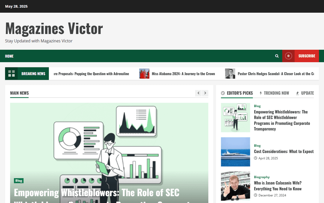 magazinesvictor.com publisher screenshot