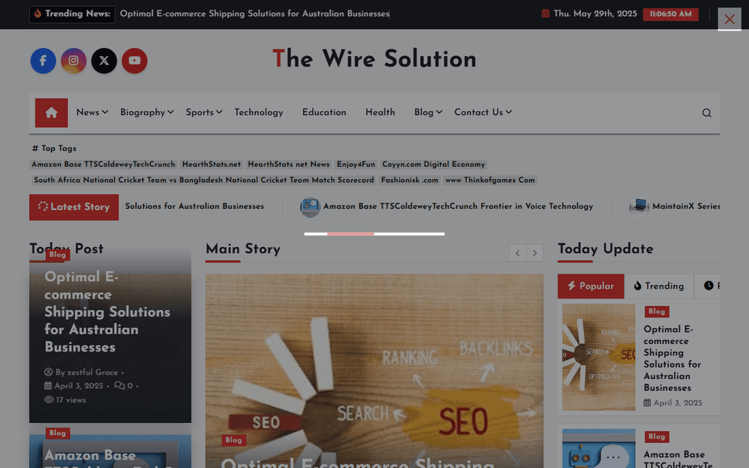 thewiresolution.com publisher screenshot