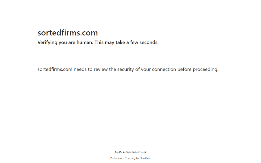 sortedfirms.com publisher screenshot