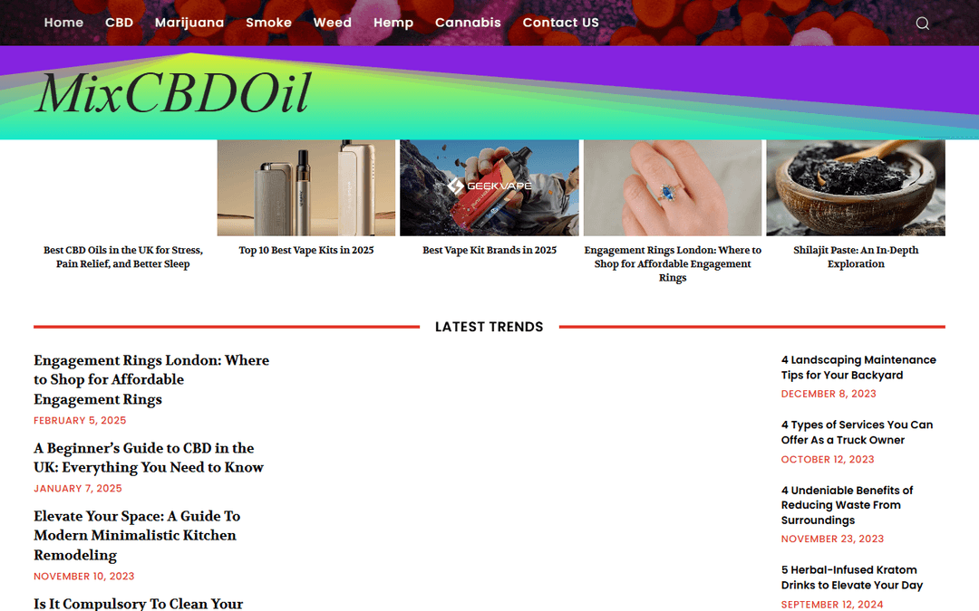 mixcbdoil.com publisher screenshot