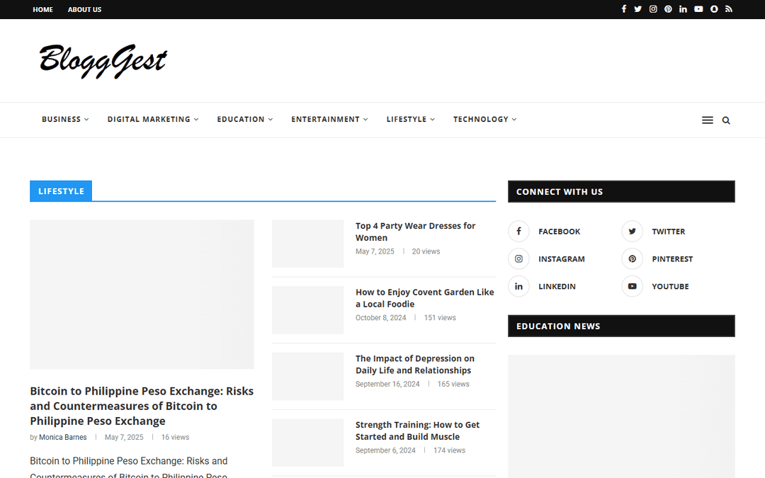 blogggest.com publisher screenshot