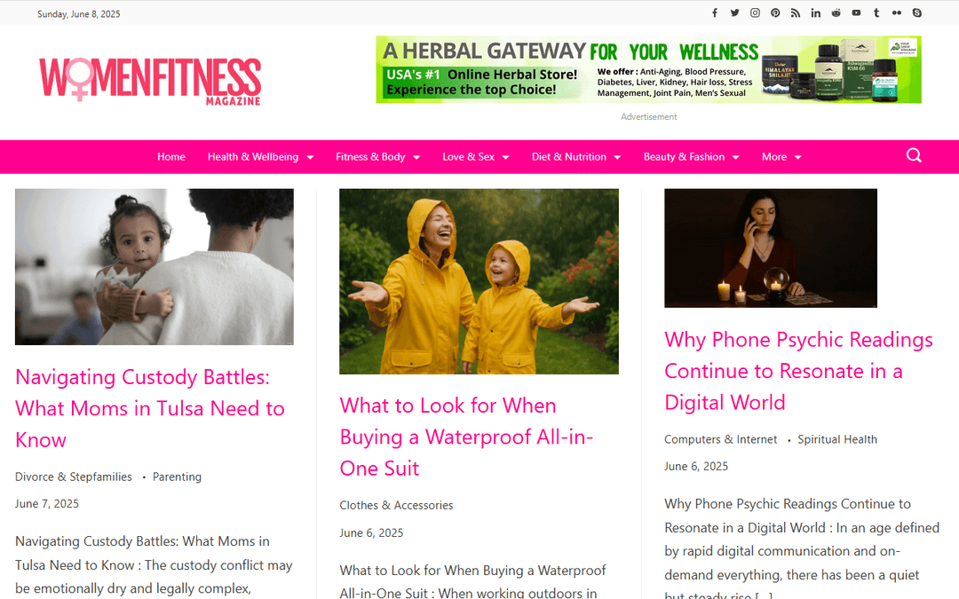 womenfitnessmag.com publisher screenshot
