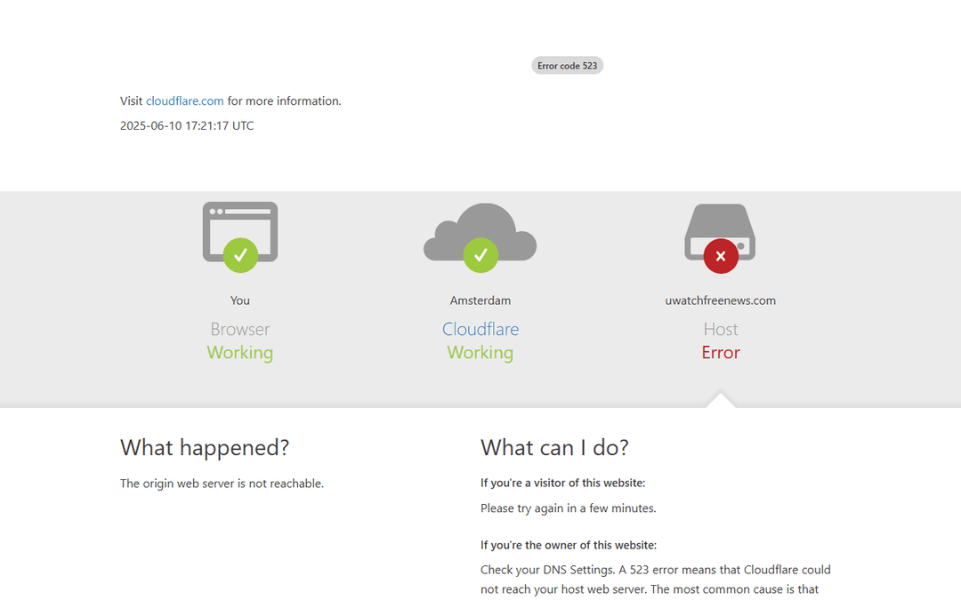 uwatchfreenews.com publisher screenshot