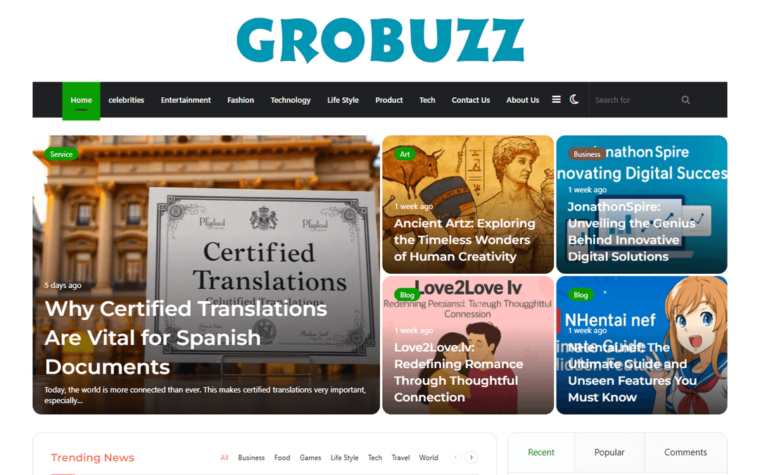 grobuzz.co.uk publisher screenshot