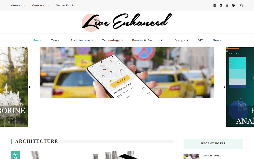 liveenhanced.com publisher screenshot