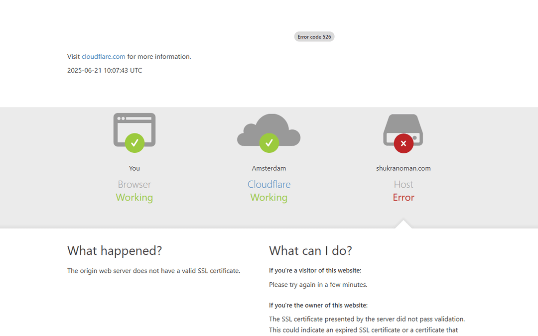 shukranoman.com publisher screenshot
